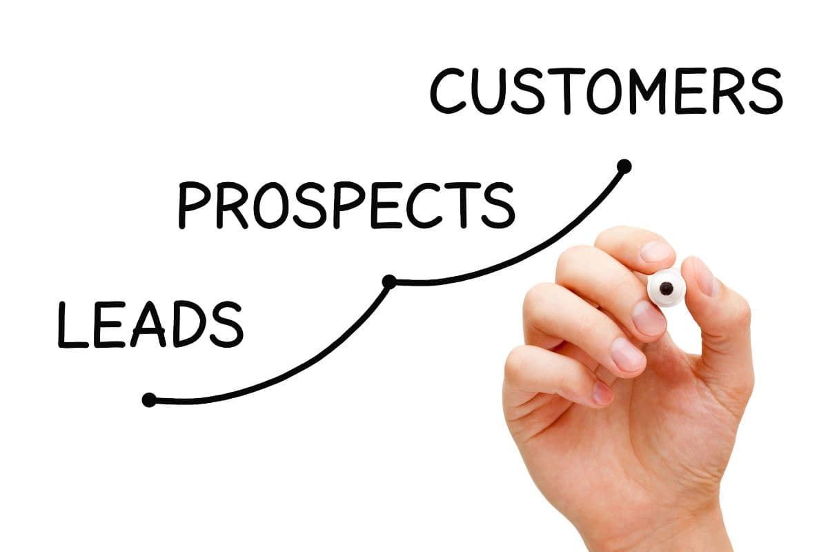 Come gestire correttamente i lead: guida definitiva al lead management efficace
